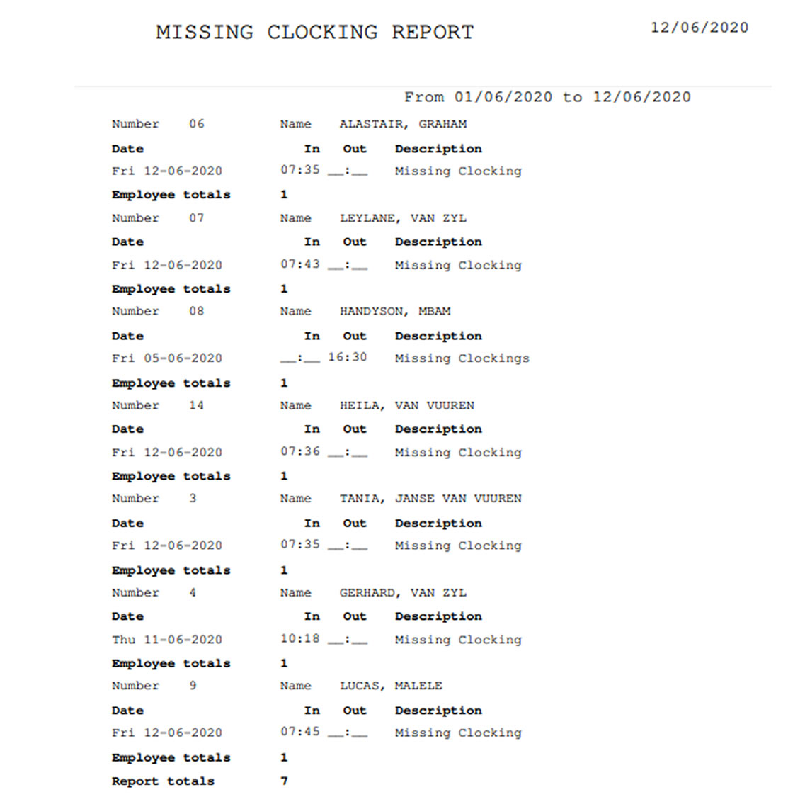 missing clocking report